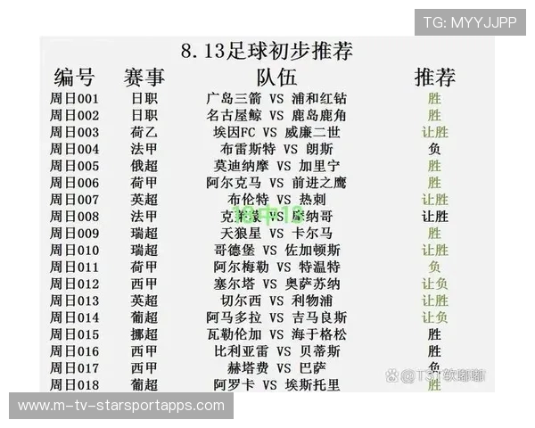 球队近期比赛趋势分析报告,如何推算球队近期状态 球队近期比赛趋势分析报告,如何推算球队近期状态
