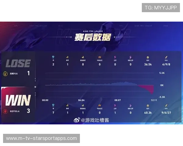 TES边路单带牵扯，逼得对手回防