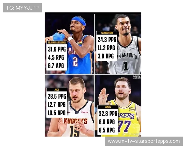 2026年NBA常规赛MVP揭晓“三双怪”连续第三年当选